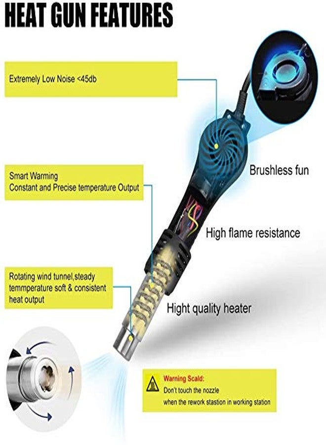 SCHOFIC 858D Hot Air Rework Station Digital SMD Soldering Station Kit Desoldering Welder Accessories - Image 2